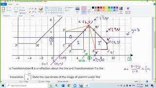 F5 C5 Combined Transformation SPM 2003