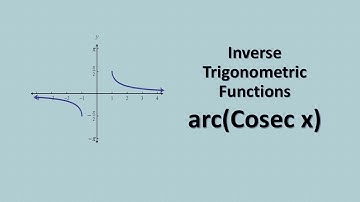 #11 Inverse Trigonometric Functions graph of cosec inverse x
