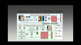 Famous ACM ICMR 2026+Neural Representations for Animated GIFs Profile
