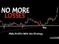 Trading strategy for beginners  simple  powerful price action trading strategy 