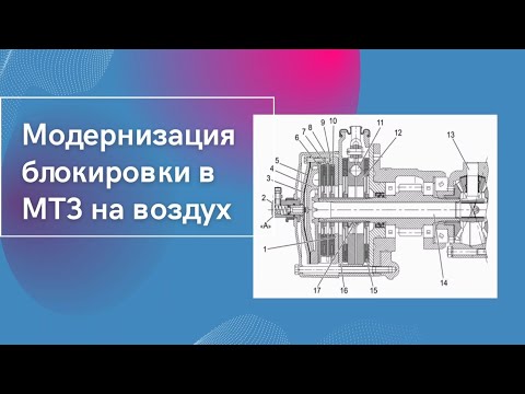 Воздушная блокировка на