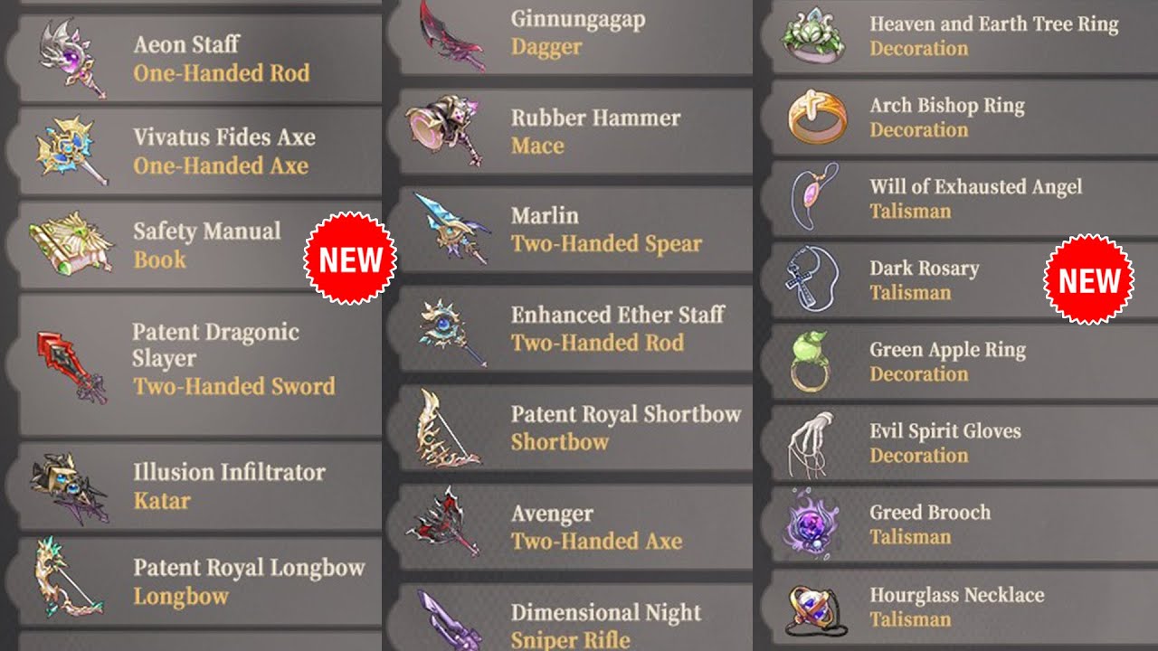 ROX SIAP SIAP GANTI NEW GOLD EQUIPMENT