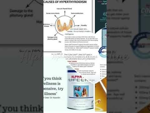 Take Alpha Lipid