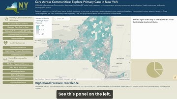 Care Across Communities dashboard tutorial
