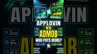 Applovin Account vs Admob #applovin #earning #selfclick