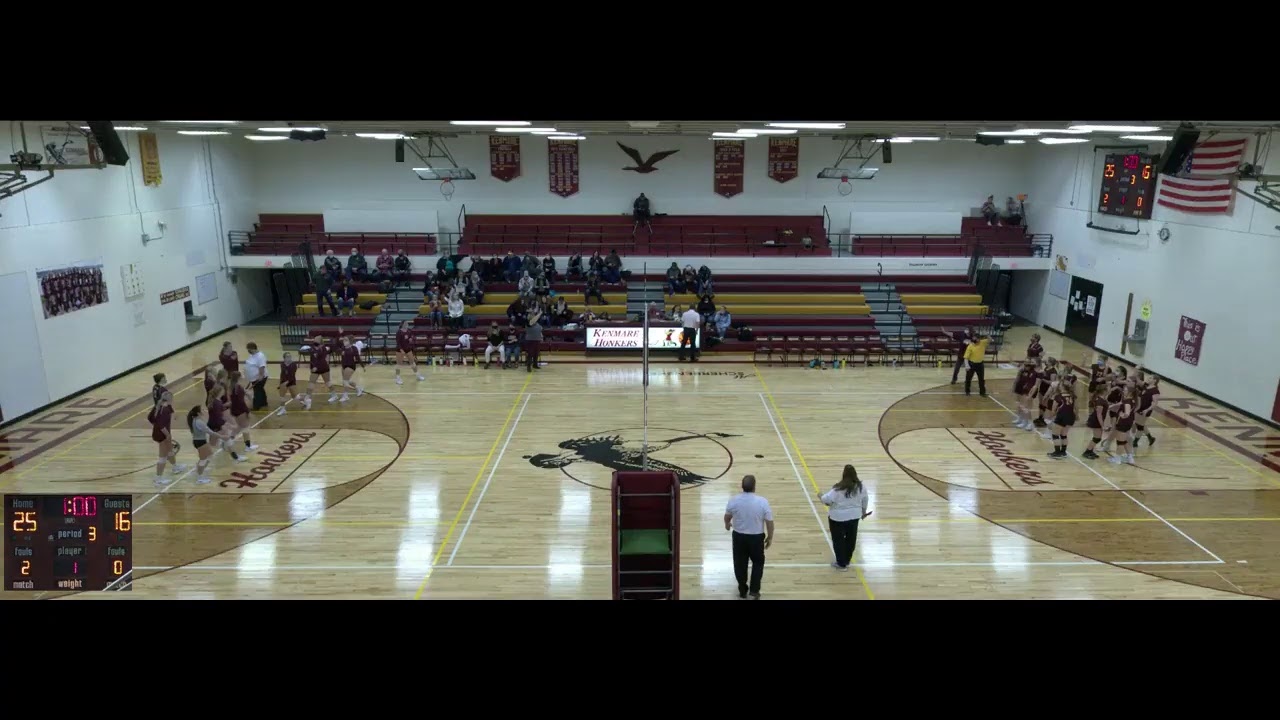 Kenmare High School vs. Divide County Varsity Womens' Volleyball YouTube