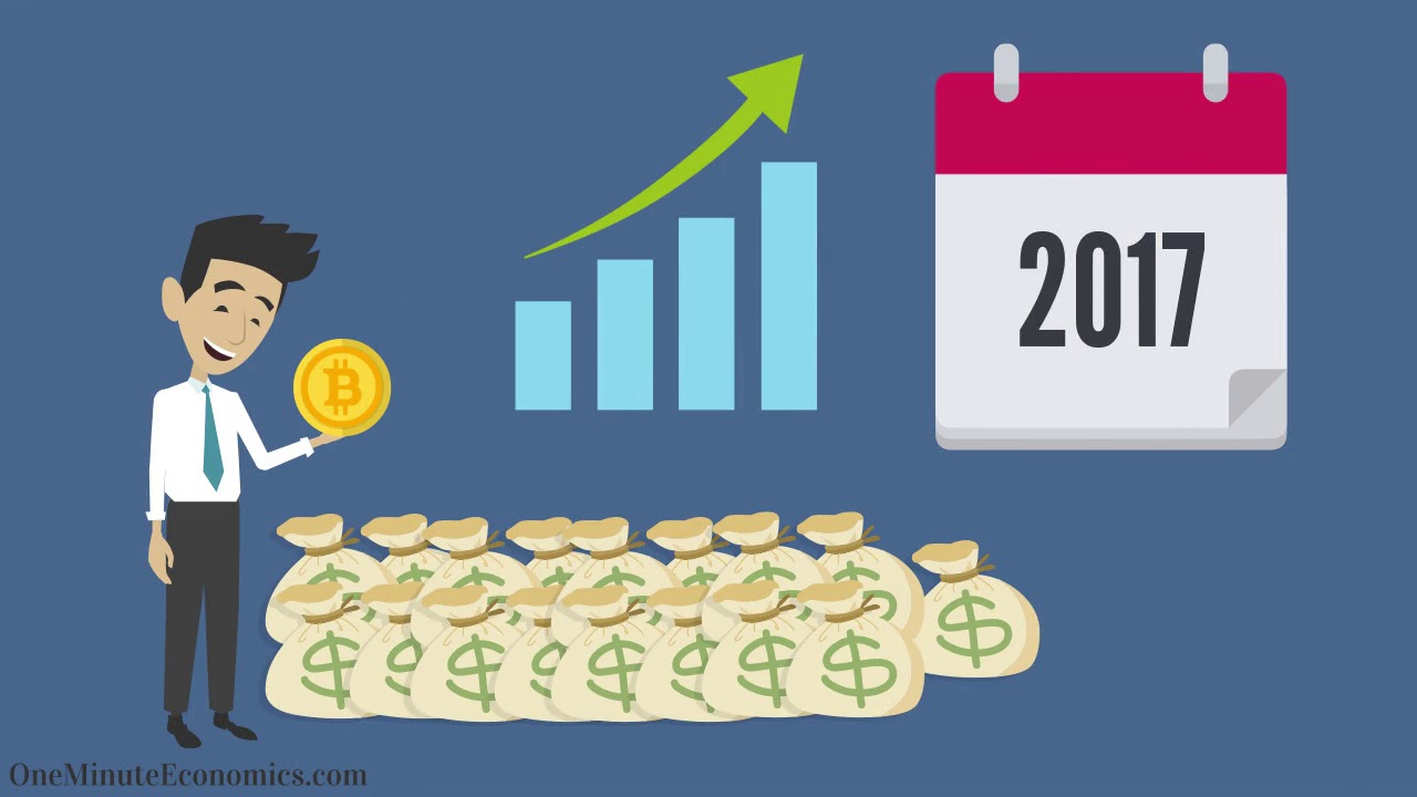 The Economics of HODLing (