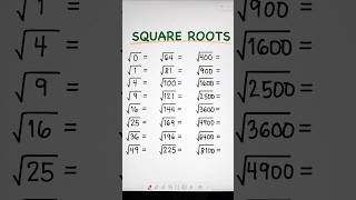 Square Roots - Memorize it For Better Math #maths #mathteachergon #squareroots