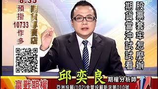 20180824 2130 邱奕良 贏戰期權