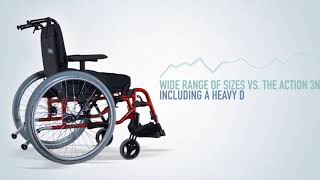 Invacare Action 4Ng Syncliving