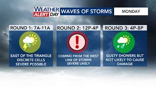 8:30 a.m. update: WRAL meteorologists time out Monday's severe threats