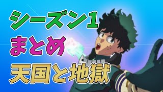 フォートナイト チャプター4シーズン1開始まとめ!!【フォートナイト】【替え歌/fortnite】