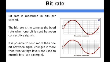 Networking - Bit rate