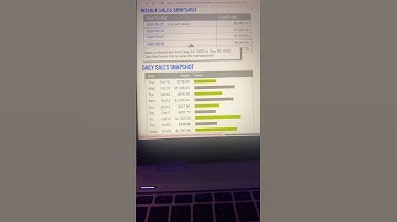 $10,000 in 2 weeks with free adds method using my traffic system