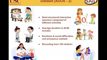 Rimita Lahiri | Learning Domain Invariant Representations For Child-Adult Classification From Speech