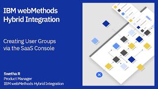 Creating User Groups via the SaaS Console - IBM webMethods Hybrid Integration