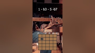 Easy Minor 7th 6 string root Chord