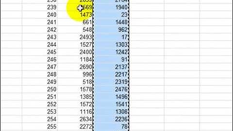 muestreo aleatorio simple usando excel