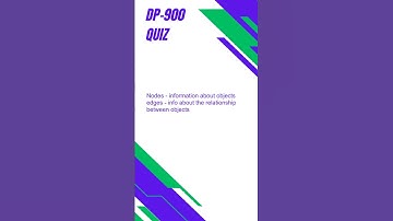 Are You Azure Data Smart? Take The Dp-900 Quiz And Find Out!