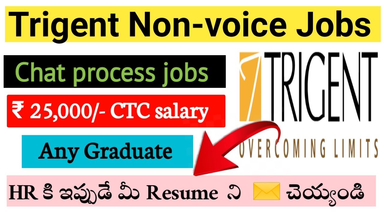 Non voice jobs 21k per month freshers jobs 2022 degree jobs non