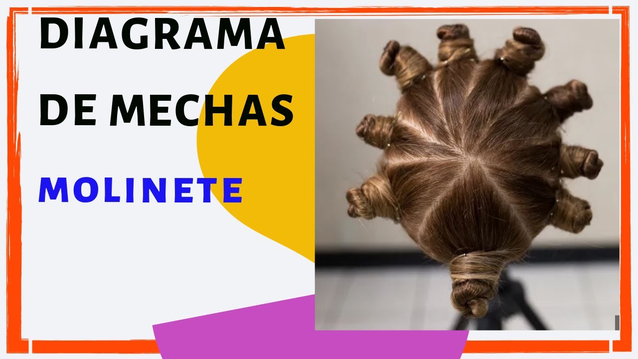 ? Diagrama de mechas MOLINETE (Pinwheel Highlighting ) - YouTube