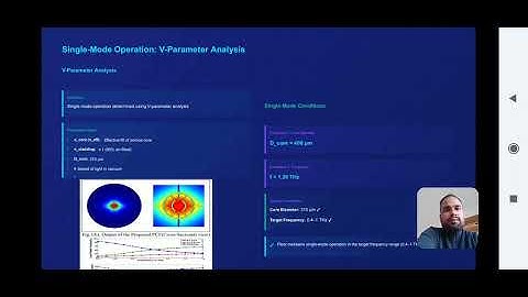 Low Loss Porous-Core Topas Based Single Mode Square Lattice Photonic Crystal Fiber For THz Wave.