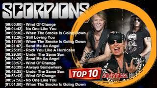 The Best of Scorpions – Hard Rock & Heavy Metal Anthems – Full Album Remastered 2025