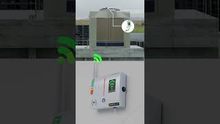 (Model: WL-A-RA50F) Wireless Water Tank Overflow Alarm Wireless AquaRange Hindi #swarnjal @swarnjal