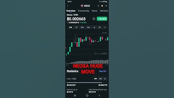 #cryptocurrencymining Morning Crypto Short #neoxa #cryptomining 8/6/2023 #shortvideo #shorts