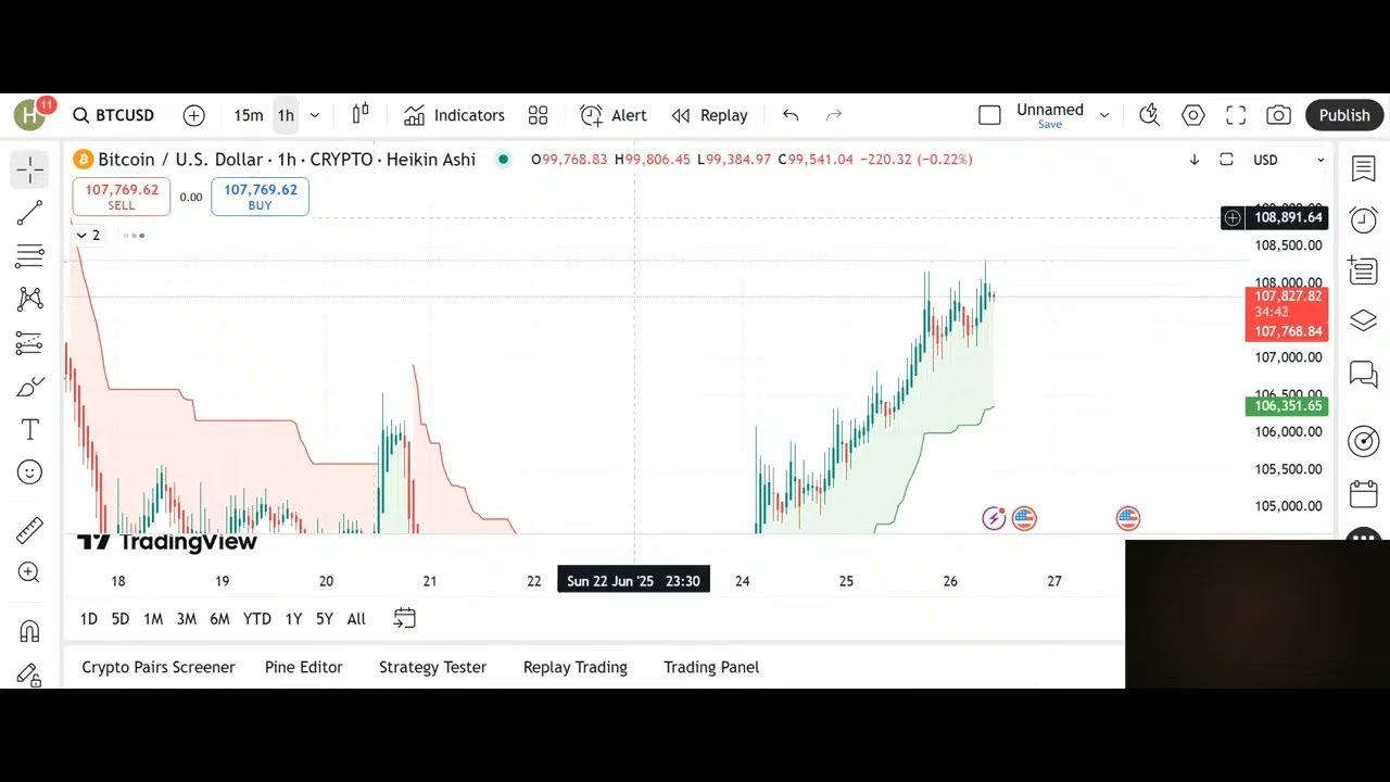 Copy of Crypto Live Now! 📈 Real-Time Prices, Charts & Big Market Moves