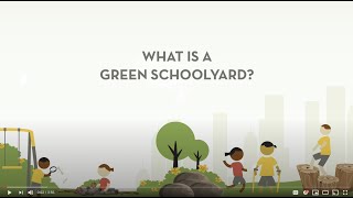 What is a Green Schoolyard? From Children & Nature Network