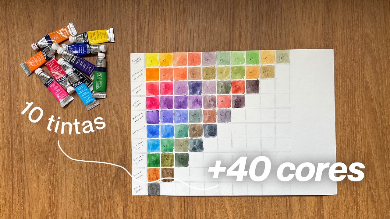 Multiplique sua paleta de aquarela