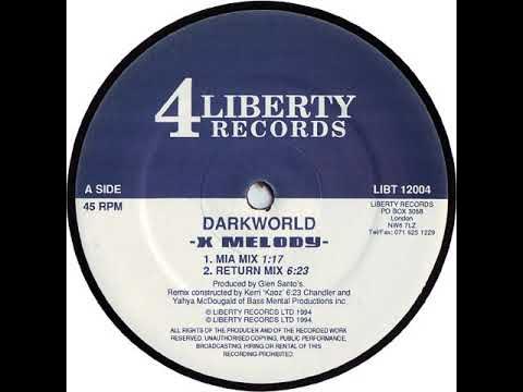 Return mixed. Return - 1988 - attitudes. Return mixed. Return mixed. Return группа.