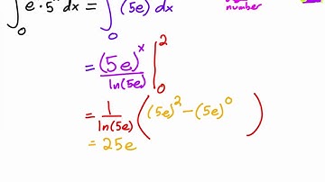 Fundamental Theorem of Calculus Problems