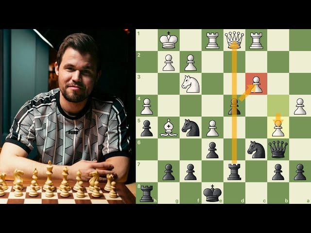 Carlsen perde a dama, mas vence o primeiro set 