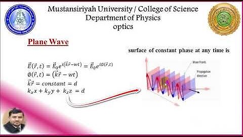 Introduction to Nonlinear Optics 2