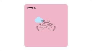 Symbol Lettertypes In Het Kort Uitgelegd