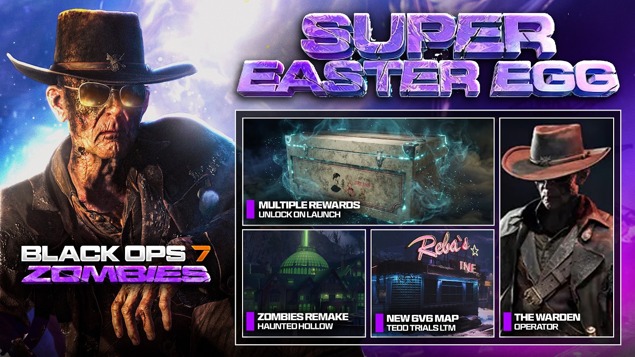 Latest Title & Thumbnail