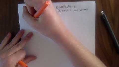 10.3 Shapes of Distributions