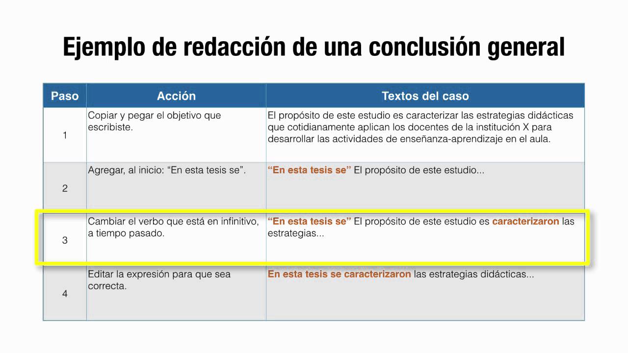 Redactar un disclaimer