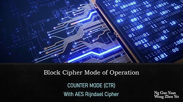 Counter mode (CTR), block cipher mode of operation