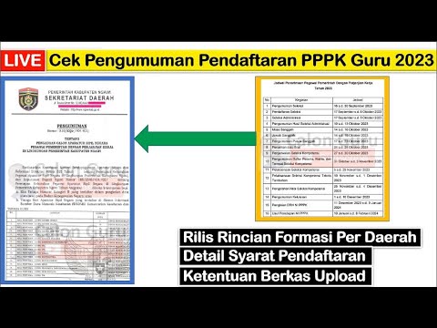 Cara Cek Pengumuman, Formasi dan Syarat Pendaftaran PPPK Guru 2023 di Link Pengumuman PPPK Guru 2023