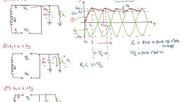 C Filter - Full wave rectifier