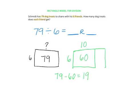 Rectangle Model for Division