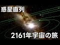 2161年に惑星が並ぶので宇宙の旅に出発する JST 午後正午