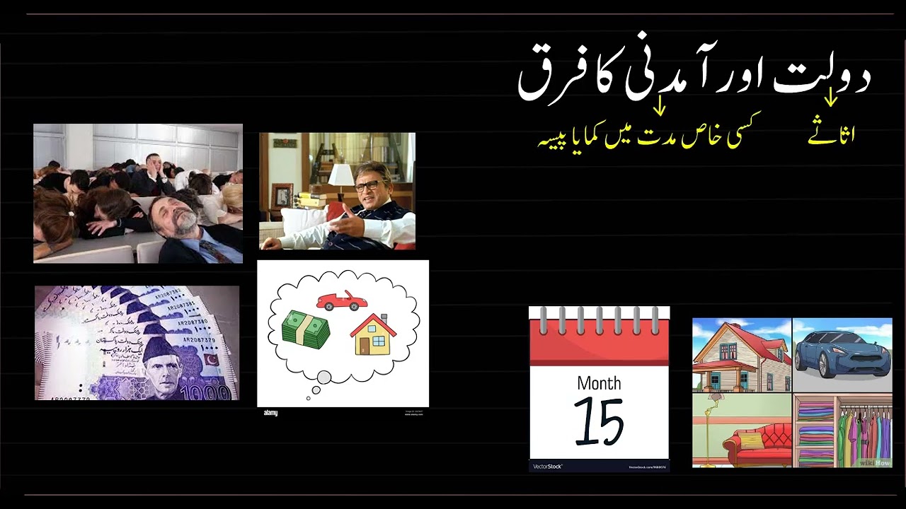 Difference between wealth and income |  Economics and Finance |  KA Urdu