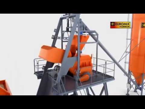 Демонстрация работы бетонного завода 30/800.4.2х2.9 ALFA (СКИП