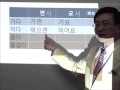 韓国語中級学習者の元気の素講座３＜ㅂ変則＞