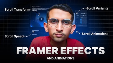 Framer Scroll Animation Tutorial For Beginners | Framer Effects Explained