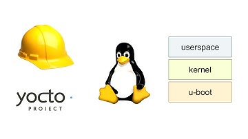 /sys/class/gpio/Parking Brake: Hacking my car